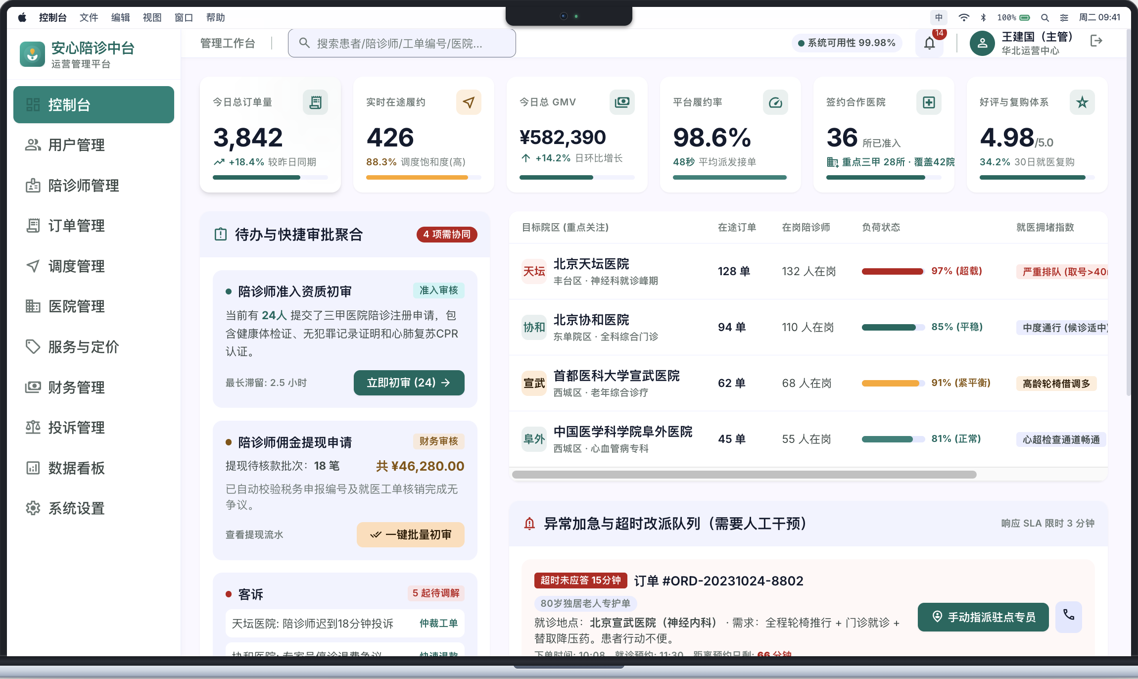 陪诊服务平台运营管理后台界面