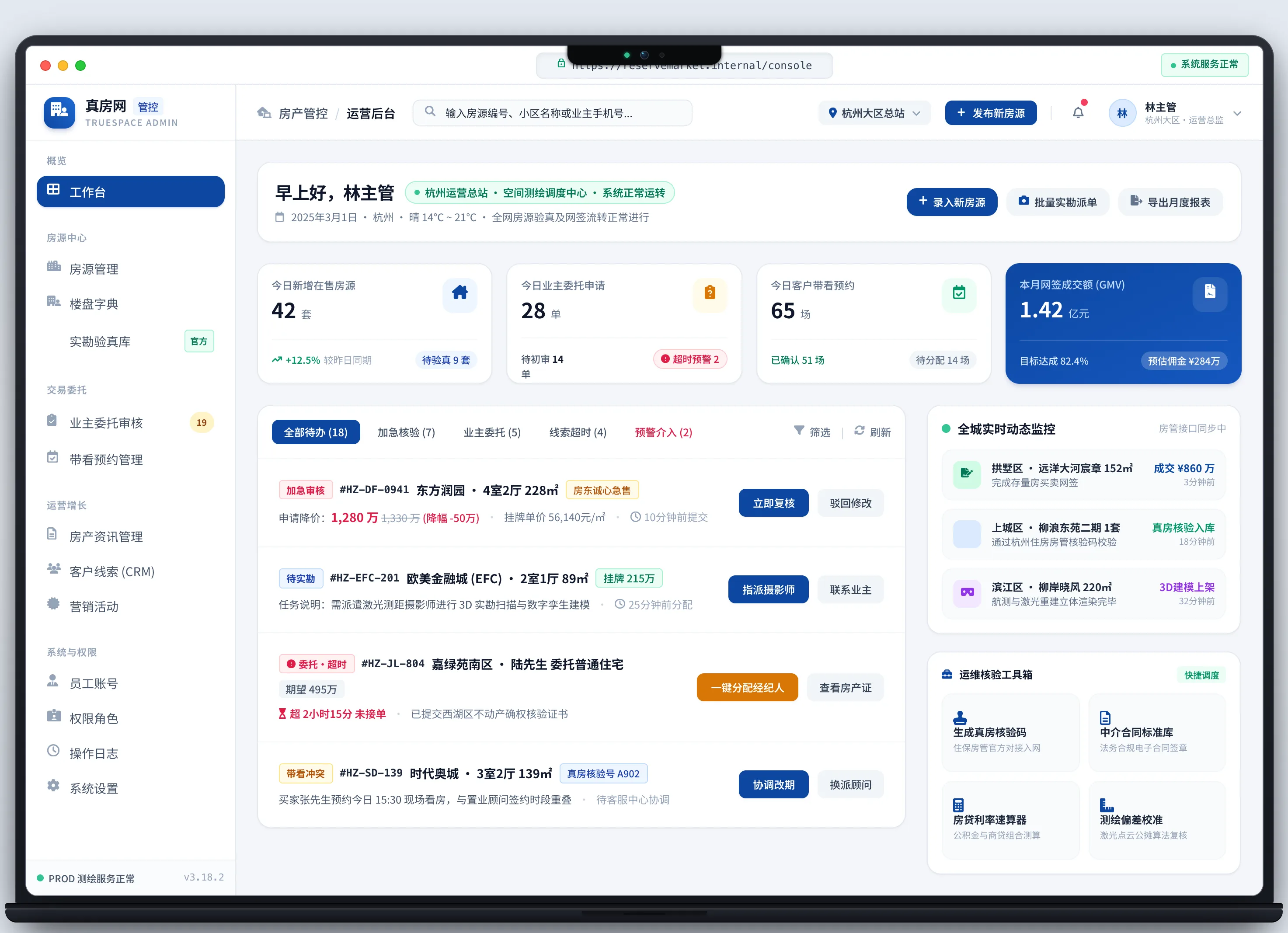 二手房平台运营后台界面