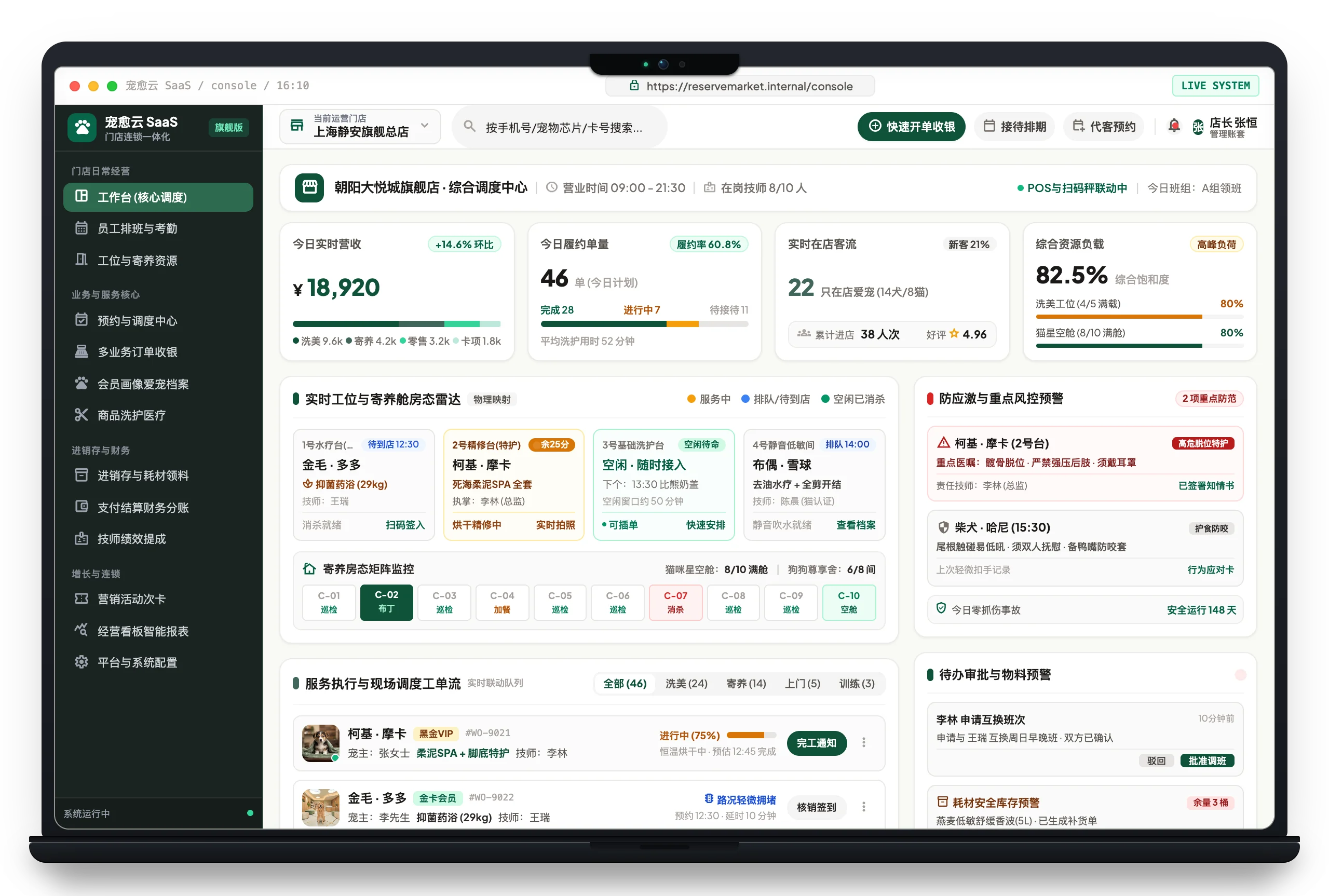 宠物门店 SaaS 管理后台真实界面